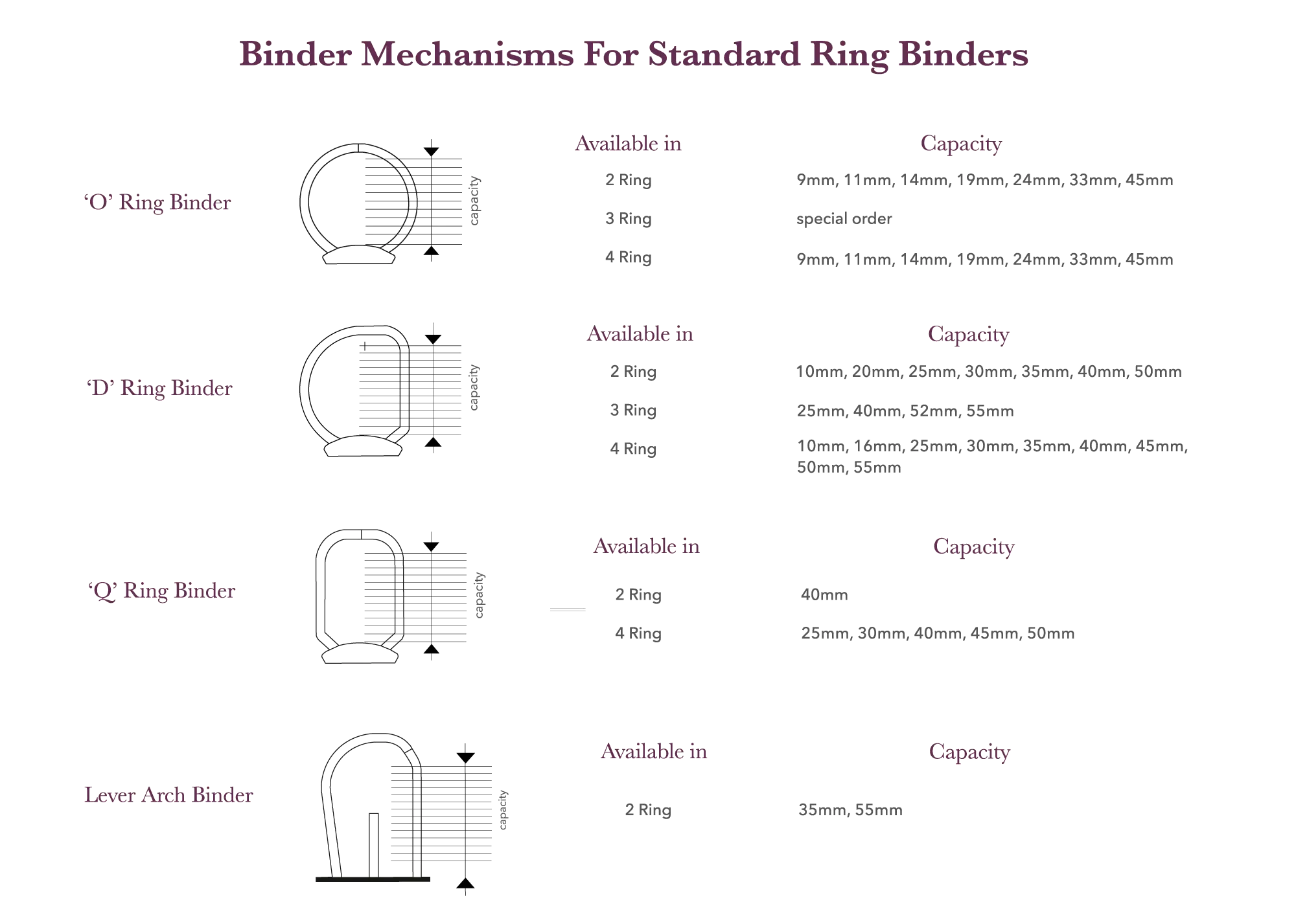 Custom & Bespoke Vehicle Document Ring Binder